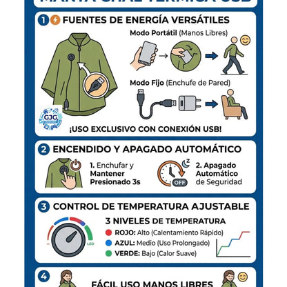Manta Térmica Eléctrica USB Tipo Poncho